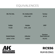 AK Interactive RC936 Real Colors RLM 65 1941 17ml Lacquer Paint