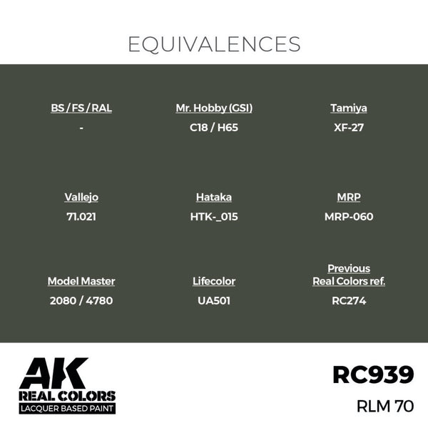 AK Interactive RC939 Real Colors RLM 70 17ml Lacquer Paint – Metro Hobbies