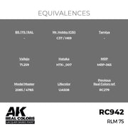 AK Interactive RC942 Real Colors RLM 75 17ml Lacquer Paint