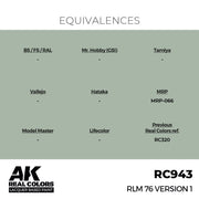 AK Interactive RC943 Real Colors RLM 76 Version 1 17ml Lacquer Paint