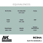 AK Interactive RC944 Real Colors RLM 76 Version 2 17ml Lacquer Paint