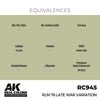 AK Interactive RC945 Real Colors RLM 76 Late War Variation 17ml Lacquer Paint