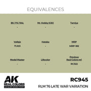 AK Interactive RC945 Real Colors RLM 76 Late War Variation 17ml Lacquer Paint