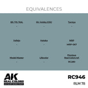 AK Interactive RC946 Real Colors RLM 78 17ml Lacquer Paint