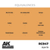 AK Interactive RC947 Real Colors RLM 79 17ml Lacquer Paint