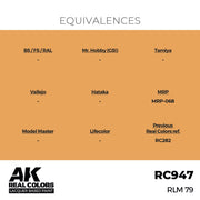 AK Interactive RC947 Real Colors RLM 79 17ml Lacquer Paint