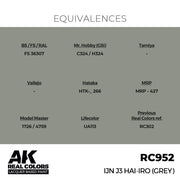 AK Interactive RC952 Real Colors IJN J3 HAI-IRO GREY 17ml Lacquer Paint