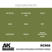 AK Interactive RC956 Real Colors IJN M3 M MITSUBISHI Interior Green 17ml Lacquer Paint