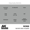 AK Interactive RC959 Real Colors RAF Sky Grey / FS 26373 17ml Lacquer Paint