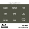 AK Interactive RC960 Real Colors RAF Dark Green 17ml Lacquer Paint