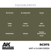 AK Interactive RC975 Real Colors AMT-4 / A-24M Green 17ml Lacquer Paint