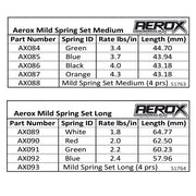 Aerox AX087 Mild Spring Medium Orange 4.3lb/in (pr)