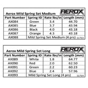 Aerox AX089 Mild Spring Long White 1.8lb/in (pr)