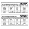 Aerox AX113 Agile Spring Long Blue 2.4lb/in (pr)