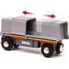 BRIO Santa Fe Train Trains of the World