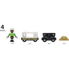 Brio 36083 Special Edition Train 2024 4pc