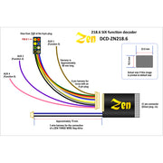 DCC Concepts DCD-ZN218.4.2 Zen Black Decoder:21 pin MTC and 8 Pin Connection 4 Powered and 2 Logic Functions