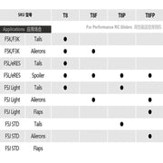Dualsky T8F Flat Thin Coreless Programmable HV Wing Servo