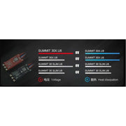 Dualsky Summit 30 Slim U6 6S Brushless ESC
