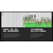 Dualsky DSXM42281 SUMMIT 160XHV Brushless 5S-14S ESC