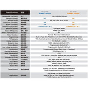 Dualsky DSXM42286 SUMMIT 180XHV Brushless 5S-14S ESC