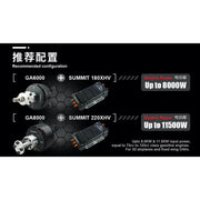 Dualsky DSXM42286 SUMMIT 180XHV Brushless 5S-14S ESC