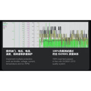 Dualsky DSXM42286 SUMMIT 180XHV Brushless 5S-14S ESC