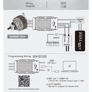 Dualsky DSXM42286 SUMMIT 180XHV Brushless 5S-14S ESC