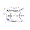 Fly Models 1/144 McDonnell Douglas DC-9-31 Firebird II