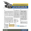 Fore Art 1/72 Ukrainian M142 "HIMARS" ATACMS/GMLRS Model Kit