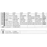 Fujimi FUJ14131 1/12 Yamaha YZR750 TECH21 1985 Bike No 5