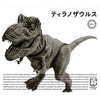 Fujimi Dinosaur Edition Tyrannosaurus FI No.1 17112 4968728171128