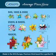 Gibsons Tails from the Tea Party 500pc Jigsaw Puzzle