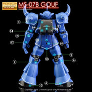 G-Rework Premium Decal for MG Gouf 2.0