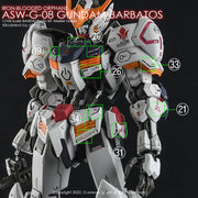 G-Rework CD-M212 Premium Decal for MG Gundam Barbatos