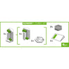 GraviTrax Element Lift