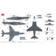 Hobbymaster 2651 1/72 Harrier GR.9A ZG478 41 (R) Sqn. RAF Coningsby Air Base March 2006