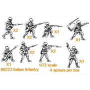 Hat 8223 1/72 WWI Italian Infantry