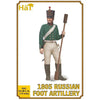 HAT 8361 1/72 1805 Russian Foot Artillery