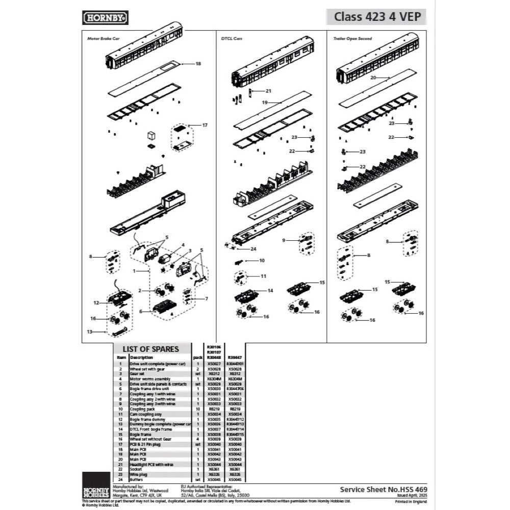 Hornby R30447 OO BR - Class 423 - 7712 4 VEP Train Pack