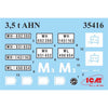 ICM 35418 1/35 Lastkraftwagen 3 5 t AHN with German Drivers 4823044405923