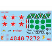 ICM 48901 1/48 MiG-25 RBT Soviet Reconnaissance Plane