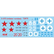 ICM 72075 1/72 I-153 WWII Finnish Air Force Fighter winter version 4823044404377
