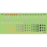 ICM 72709 1/72 URAL-43203 Military Box Vehicle of the Armed Forces of Ukraine