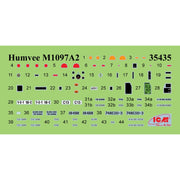 ICM DS3531 1/35 Drone Hunters Humvee M1097A2 Cargo Carrier, DShk & DShKMd crew 4823044411702