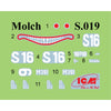 ICM S019 1/72 Molch Midget Submarine U-Boat Type Molch WWII German Midget Submarine