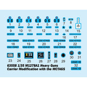 I Love Kit 1/35 M1278A1 Heavy Guns Carrier Modification with the MCTAGS 9580208635583