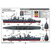 I Love Kit 1/350 USS Fletcher DD-445 Plastic Model Kit