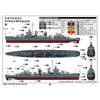 I Love Kit 1/350 USS Fletcher DD-445 Plastic Model Kit