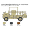 Italeri 0241S 1/35 Bedford QL Medium Truck